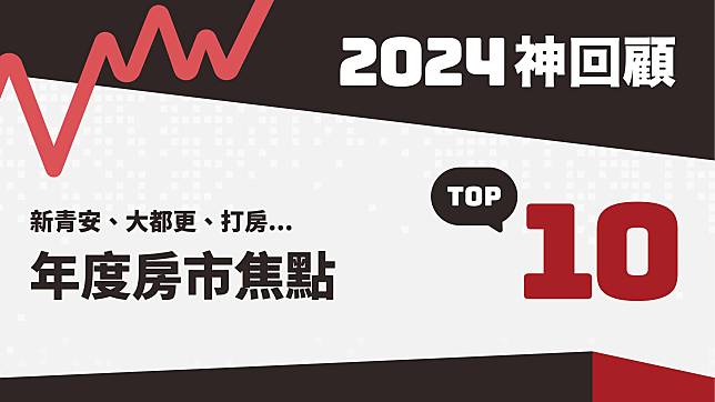 2024神回顧／新青安、大都更、打房...年度房市焦點Top 10揭曉