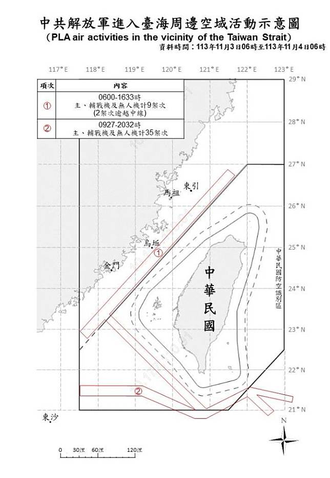 中共解放軍進入臺海周邊空域活動示意圖。（國防部提供）