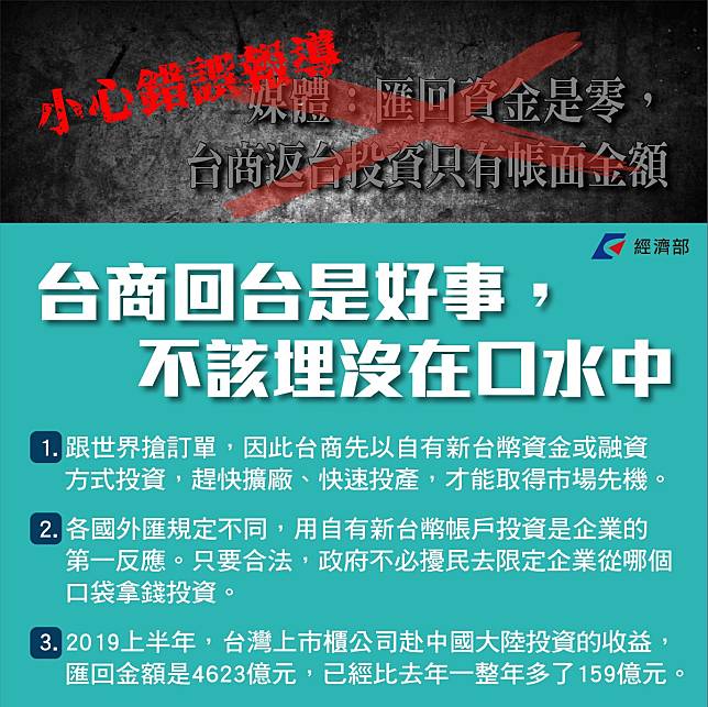 ▲上市櫃公司赴中國大陸內部投資匯回台灣金額，今年前半年4623億元，比去年一整年還多159億元，顯示今年企業的資金調度已在進行。圖／經濟部提供。 