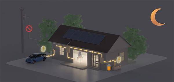 Toyota O-Uchi Kyuden家用儲能裝置，當夜晚時分或停電時，就能把儲存在O-Uchi Kyuden的電能掏出來給房子內的電器設備使用，無需電力公司供電。（圖片來源/Toyota）