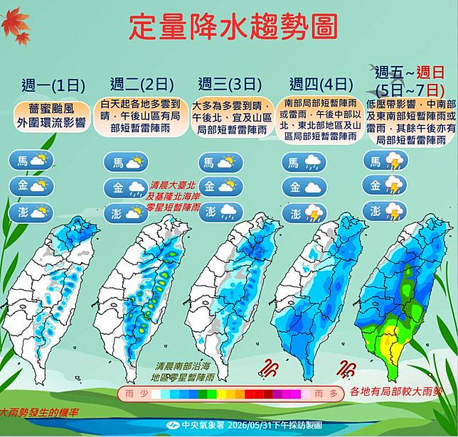 定量降水趨勢圖。(圖由氣象署提供)
