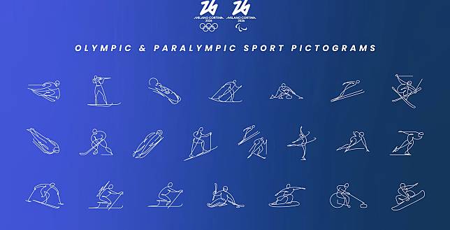 2026 Winter Olympic Games and Paralympic Winter Games Sport Pictograms. (Photo courtesy of IOC)