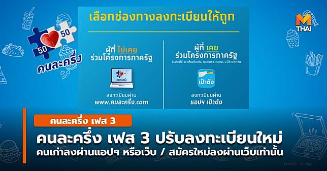 คนละครึ่ง เฟส 3 เปลี่ยนให้ลงทะเบียนใหม่หมด