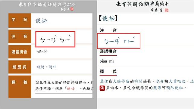 便祕不念ㄇㄧˋ？網友查教育部辭典驚呆　內行揭真相：查錯本了