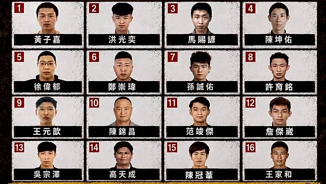 台中市警察局公布毒駕累犯姓名及照片。取自FB@臺中TCPB波麗士
