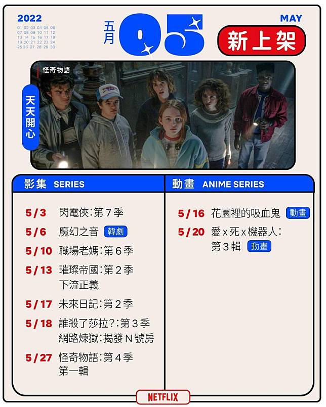 Netflix將於5月上架的作品以影集和動畫為主。（翻攝自Netflix臉書）