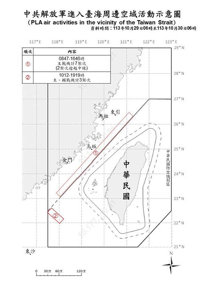 中共解放軍進入臺海周邊空域活動示意圖。（國防部提供）