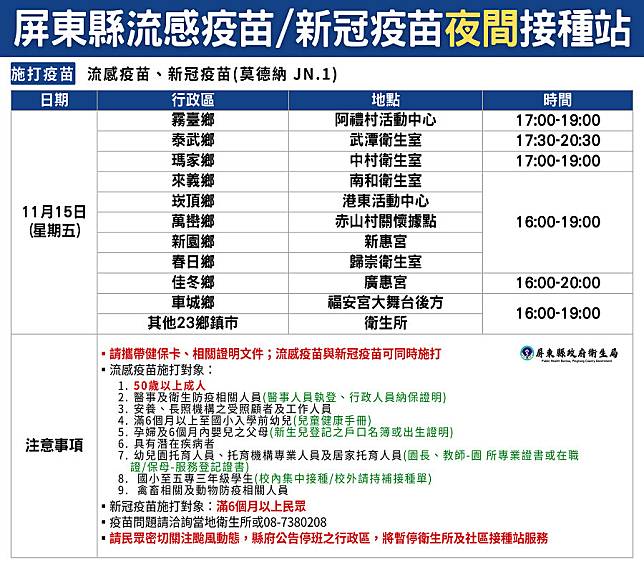 （圖／屏東縣政府提供）