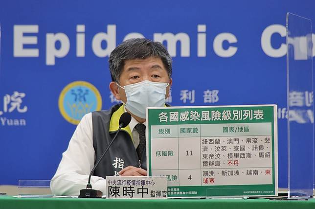 中央流行疫情指揮中心 指揮官陳時中   圖：中央流行疫情指揮中心/提供