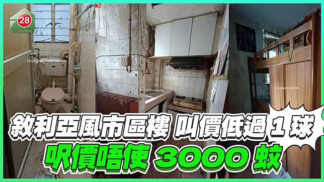 敍利亞風市區樓叫價低過1球 呎價唔使3,000蚊