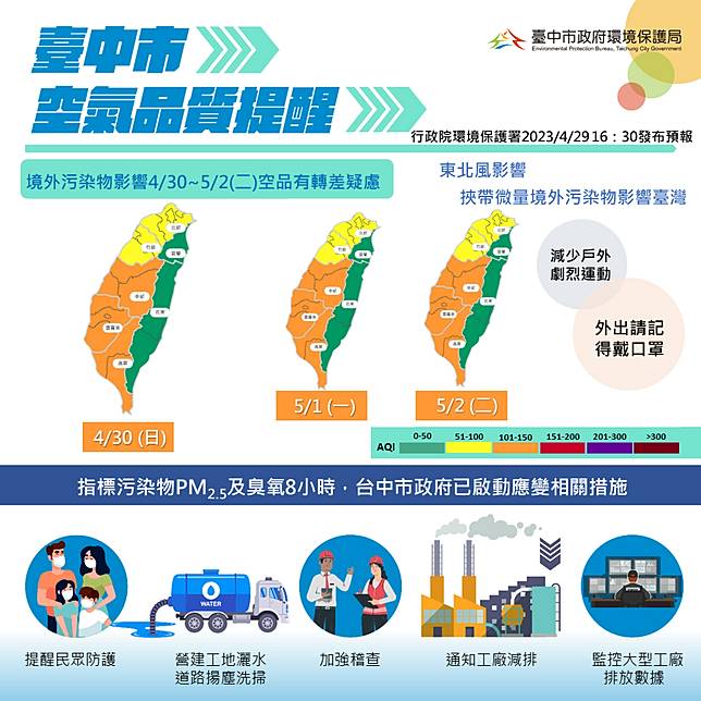 境外污染影響5/2前中南部空品恐轉差 中市府持續應變 | 觀傳媒 | LINE TODAY