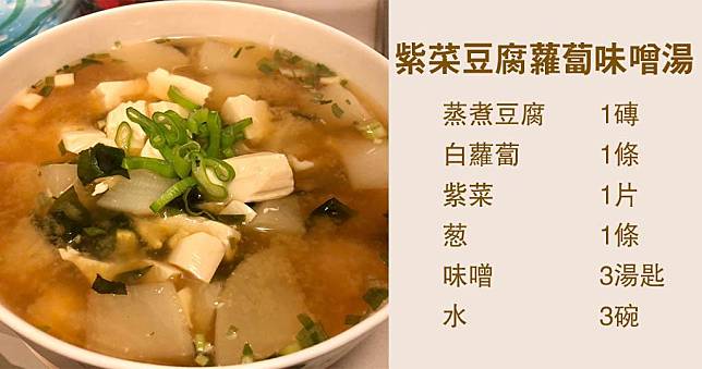 紫菜豆腐蘿蔔味噌湯（圖片由受訪者提供／明報製圖）