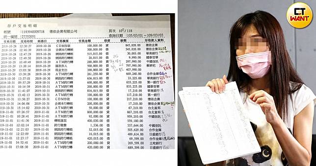 祕書戰董娘2／「保證獲利」都是騙局　律師：被詐欺絕對不能這樣做