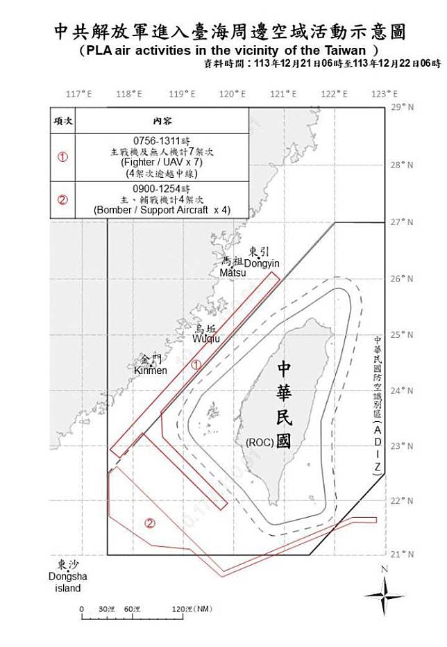 中共解放軍進入臺海周邊空域活動示意圖。（國防部提供）