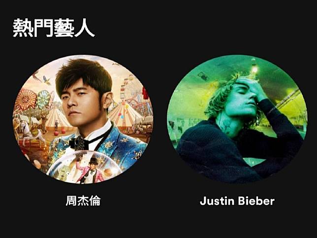 Spotify年度榜單出爐　台灣人最愛聽「他」的歌