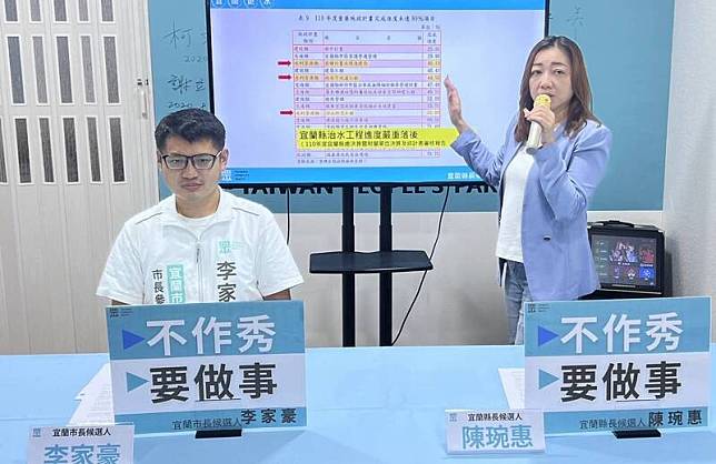 民眾黨宜蘭縣長候選人陳琬惠(右)、宜蘭市長候選人李家豪(左)談災後問題。(民眾黨提供)