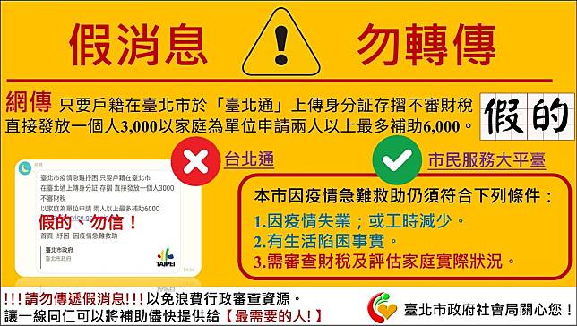 網傳在台北通上傳身分證、存摺等資料就可領3000元補助，台北市政府澄清為假消息。   圖：台北市政府／提供