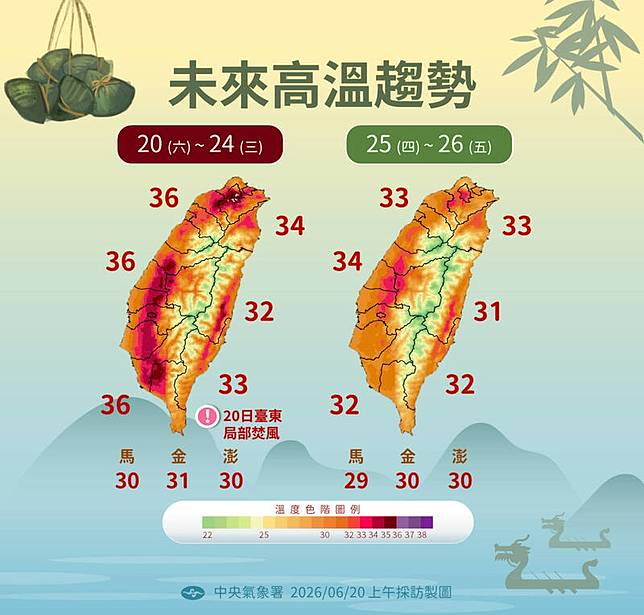 未來氣溫趨勢。(氣象署提供)