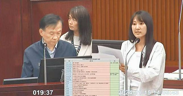 北市國中爆性侵　受害人竟被校方逼轉學