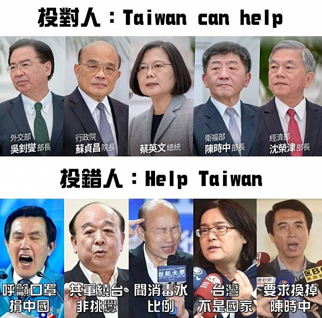 網友製圖指出，投對人與投錯人的差異，是「Taiwan Can Help」可能變成「Help Taiwan」。(圖取自打馬悍將臉書粉專)