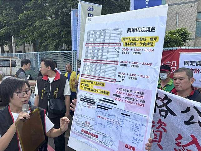 佳格食品集團為台灣營養及保健食品大廠，卻爆出積欠員工固定獎金及加班費，金額高達數百萬元，佳格食品企業工會19日上午發起抗議。(圖／中國時報廖姮玥攝)