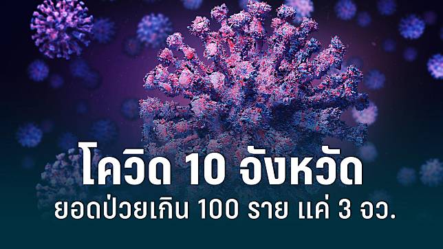 โควิดไทย 10 จังหวัดสูงสุด ยอดป่วยเกิน 100 ราย แค่ 3 จว.