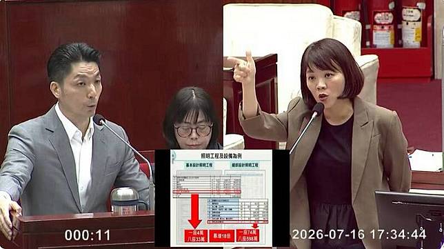 簡舒培、蔣萬安火爆互嗆5分鐘。(擷自台北市議會的YT轉播)