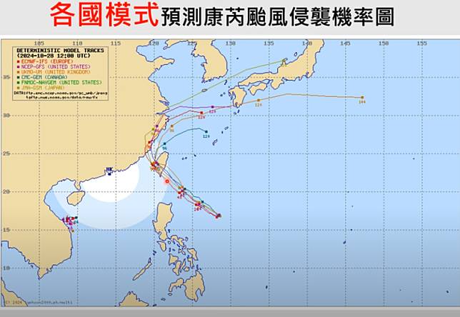 氣象專家賈新興表示，以現有的資料顯示，週四全台停班停課，也就是颱風假機率相當高。 圖：翻攝自賈新興Youtube