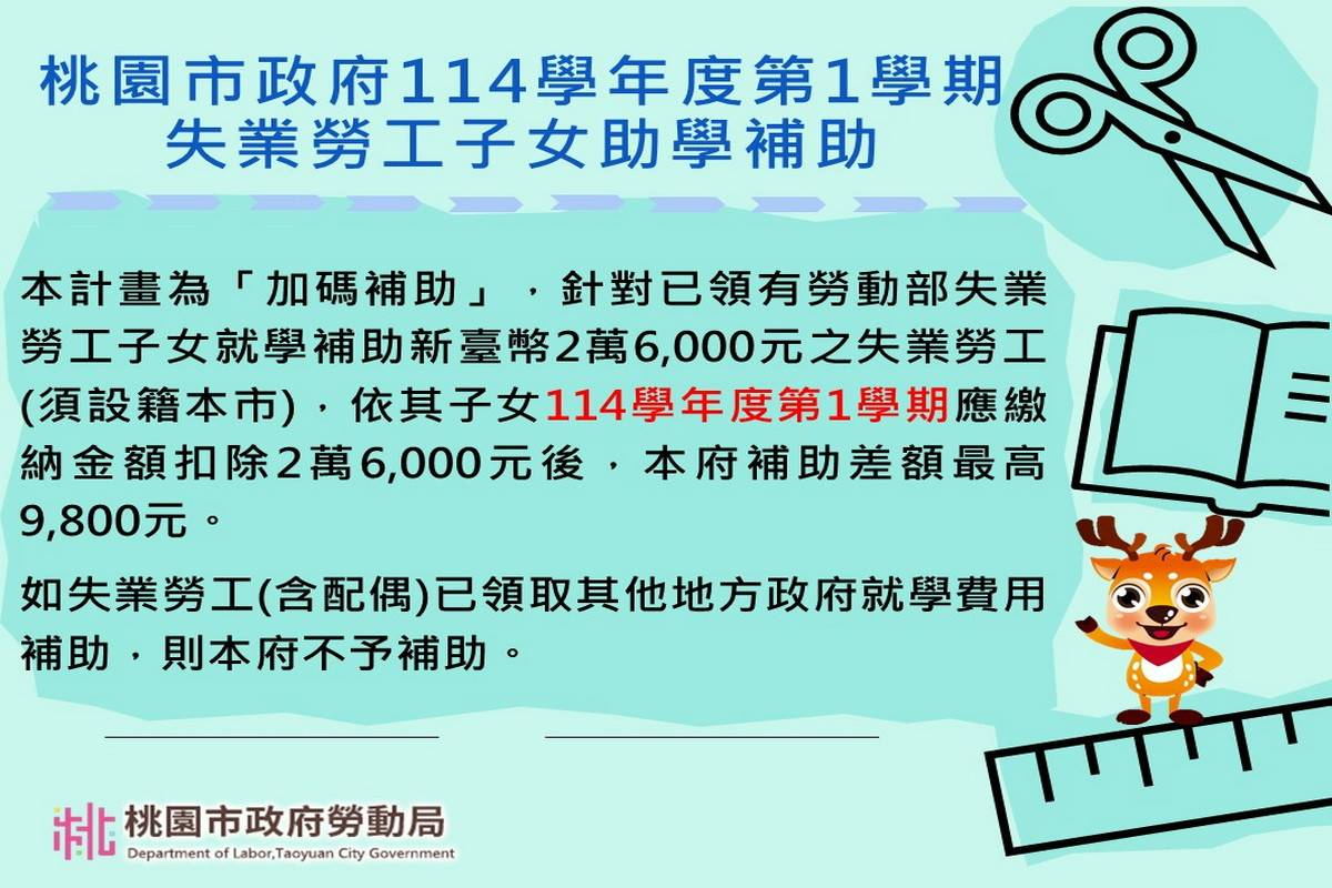 桃市「失業勞工子女助學補助」開跑1/19起至3/23截止郵戳為憑| 台灣好新聞| LINE TODAY