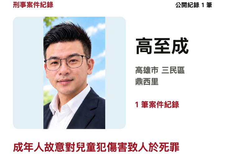曾拿愛的小手打死男童⋯高雄里長參選人遭爆「虐童致死」 家屬痛罵：好意思喔？ | 鏡報 | LINE TODAY