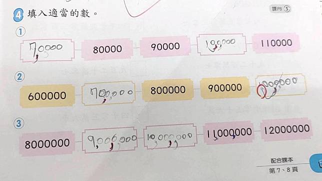 網友PO出小學四年級女兒的作業表示困惑。（圖／翻攝自爆怨公社）