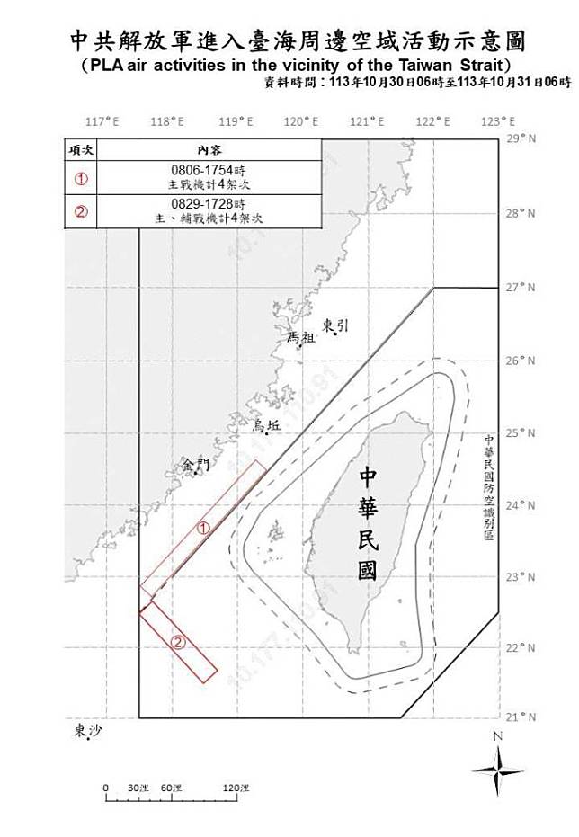 中共解放軍進入臺海周邊空域活動示意圖。（國防部提供）