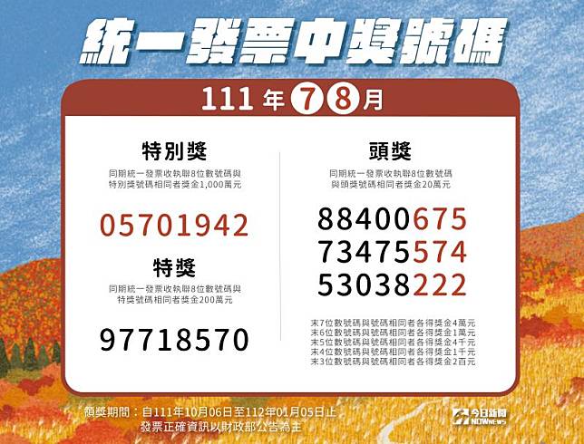 ▲111年7、8月中獎號碼出爐。（圖／NOWnews製作）