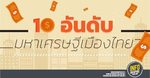 10 อันดับมหาเศรษฐีเมืองไทยที่รวยไม่รู้เลิก !