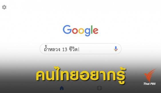 คนไทย 2018 สนใจอะไร? 10 คำค้นหายอดฮิตจากโซเชียล
