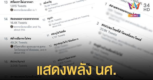 เอนเนอร์จีเต็มหลอด นิสิต-นศ. ผุดแฮชแท็กของแต่ละสถาบัน โชว์จุดยืนทางการเมือง