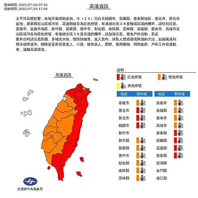 氣象局針對全台18個縣市發布高溫燈號。(中央氣象局提供)