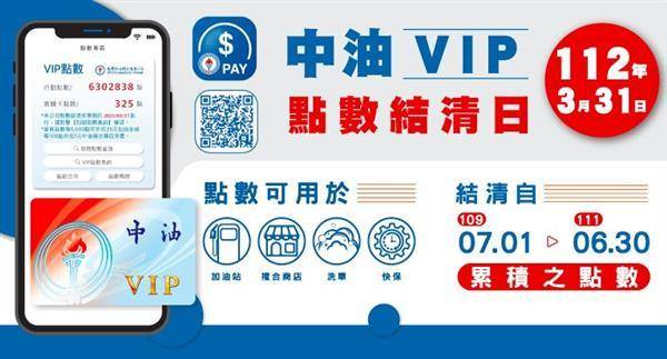 台灣中油將於112年3月31日結清111年6月30日前累積且尚未使用的會員VIP點數，有中油會員的車友們記得去兌換商品內！取自中油