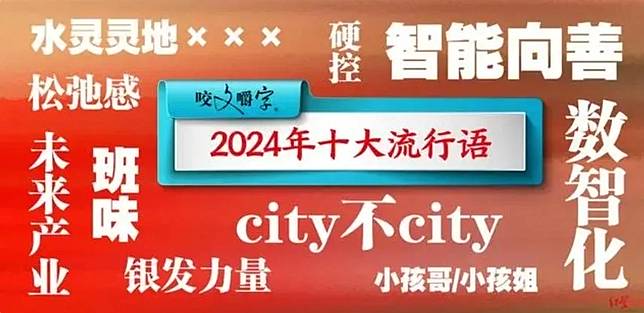 《咬文嚼字》編輯部發佈大陸2024年十大流行語。（圖／翻攝紅星新聞）