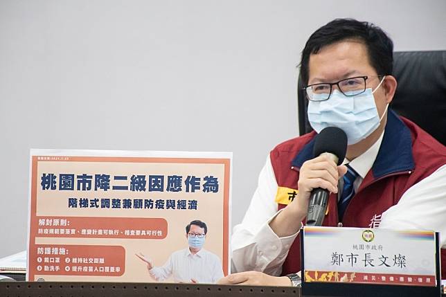 桃園市議會27日通過市民普發5千元紓困案，市長鄭文燦回應「這是地方議會的常態，我們都尊重」。（桃園市政府提供）