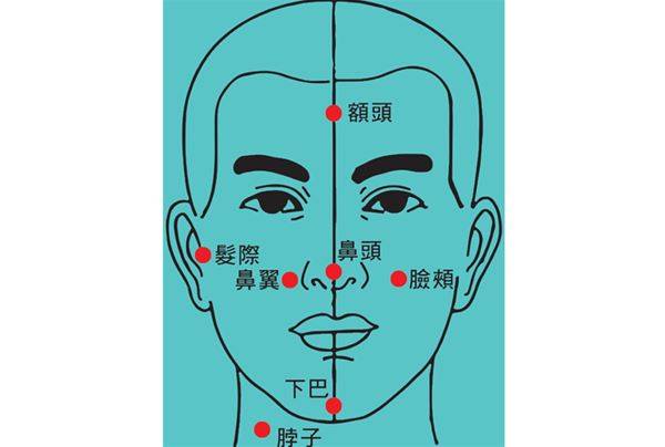 你的皮膚「便祕」了嗎？千萬不能硬挖它！粉刺形成、去除大解密！