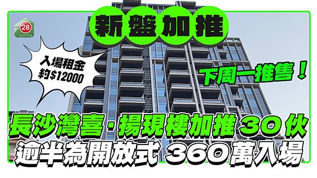 長沙灣喜‧揚現樓加推30伙！逾半為開放式，360萬入場