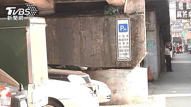東區某處停車場被控收高額費用。（示意圖，與本事件無關／TVBS）
