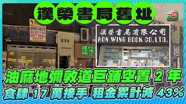 漢榮書局舊址｜油麻地彌敦道巨舖空置2年 食肆17萬接手 租金累計減43%