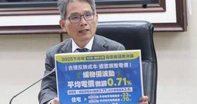 漲電價僅能多賺64億！千億撥補續爭與否　經濟部避而不答