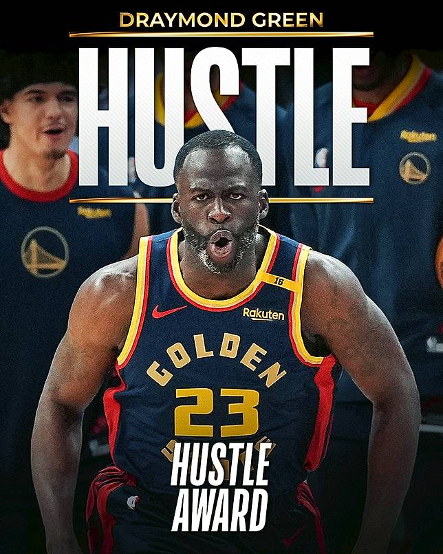 勇士Draymond Green今天榮獲NBA最佳拚搏獎（Hustle Award）。（翻攝NBA臉書粉專）