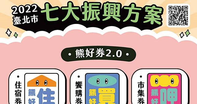 熊好券 2.0 你登記了嗎？10/18 起開放申請，無任何資格限制，住宿最高折 1000 元