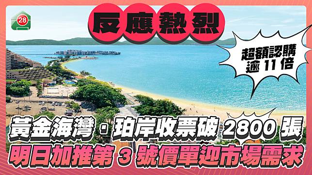 黃金海灣．珀岸收票破2800張 超額認購逾11倍 明日加推第3號價單迎市場需求