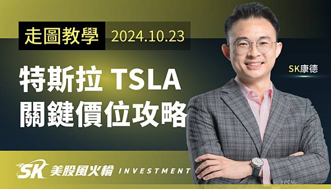 特斯拉（TSLA）關鍵價位攻略？寫在財報公佈前！