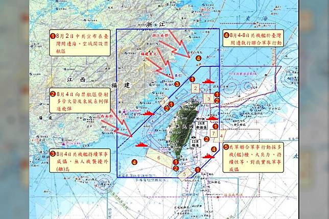 國防部下午記者會，說明解放軍連日軍演狀況。（國防部提供）